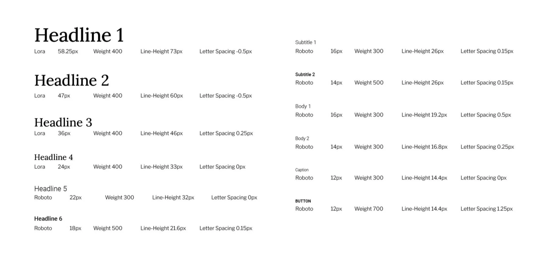 A type scale developed by Material Design was used, the settings were then adapted for our website design.